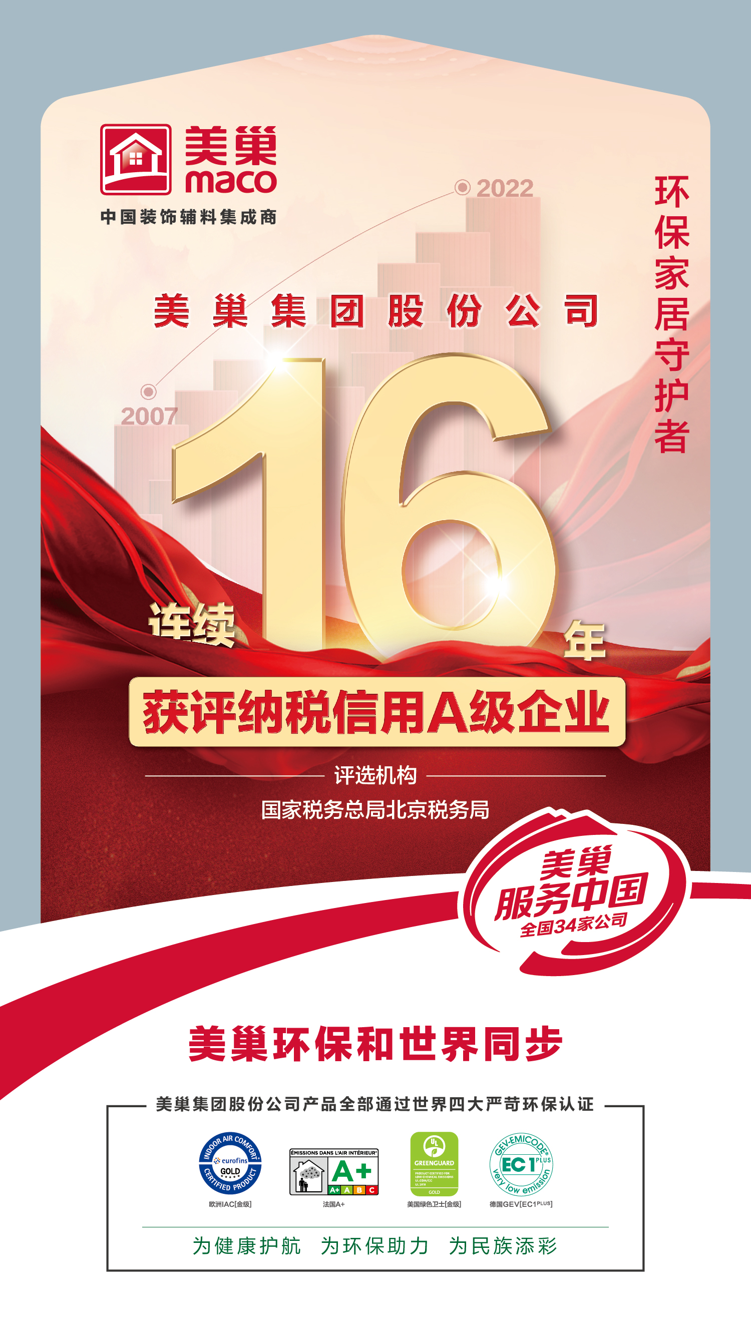 厚植誠信文化，美巢連續(xù)16年獲評納稅信用A級企業(yè)